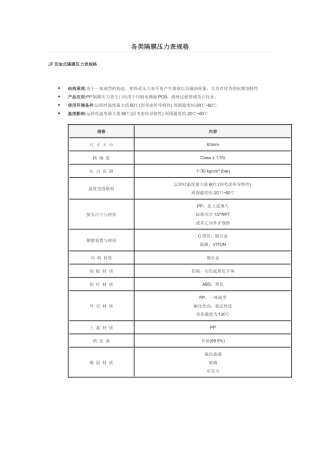 各类隔膜压力表规格