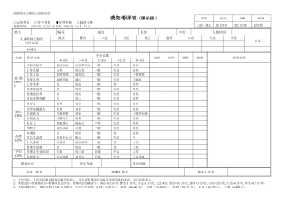 绩效考评表（课长级）