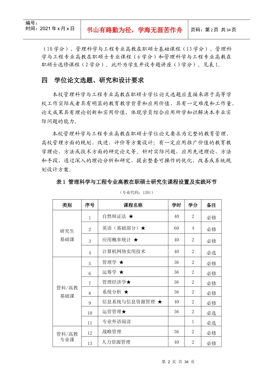 河北工业大学管理科学与工程专业高教在职硕士研究生_第2页