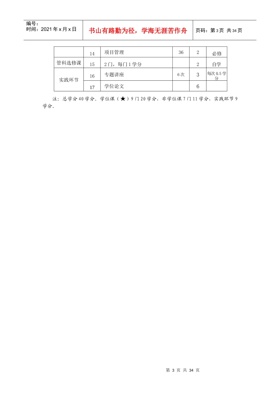 河北工业大学管理科学与工程专业高教在职硕士研究生_第3页