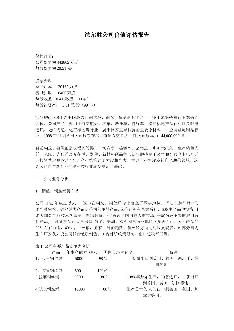 法尔胜公司价值评估报告_第1页