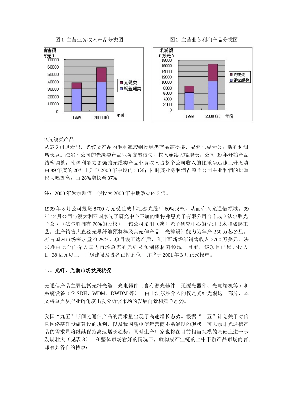法尔胜公司价值评估报告_第3页