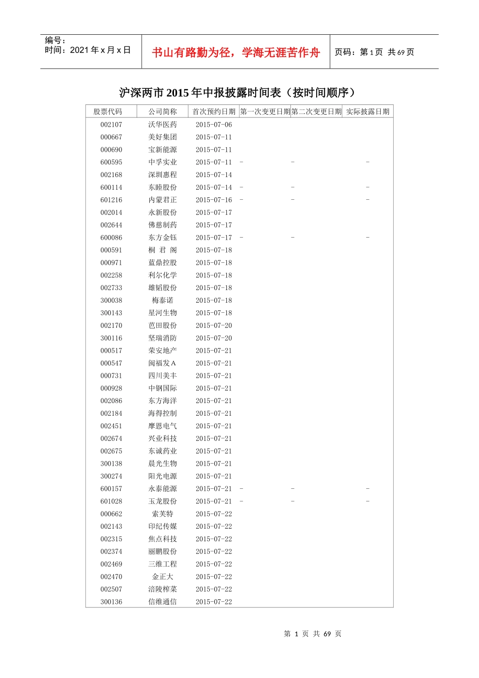 沪深两市XXXX年中报披露时间表(按时间顺序)_第1页