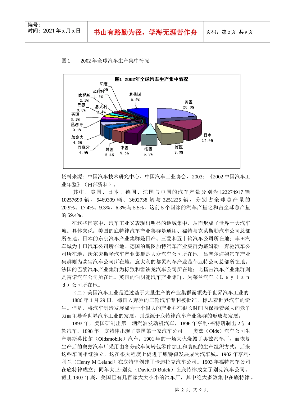 汽车工业是以产业集群的方式而发展的_第2页