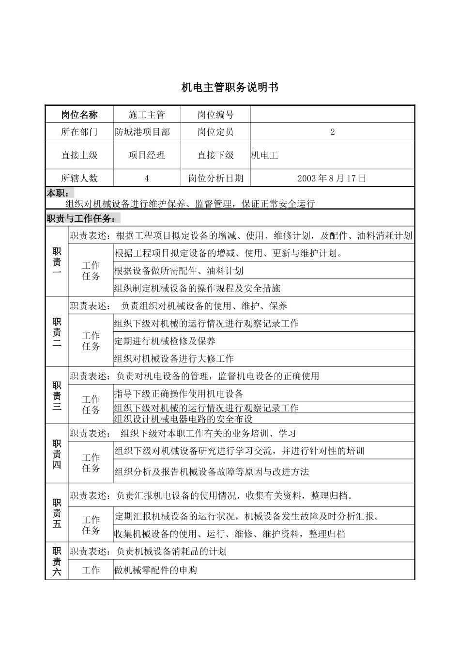 机电主管岗位说明书_第1页