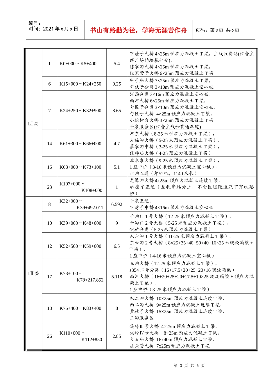 河北宏信招标有限公司_第3页