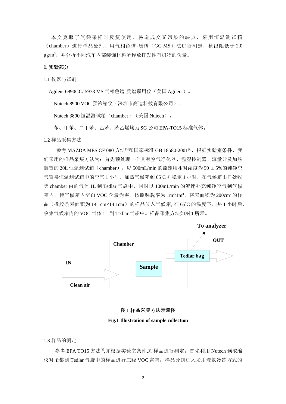 汽车内装饰材料挥发性有机物GC-MS测定和分析_第2页