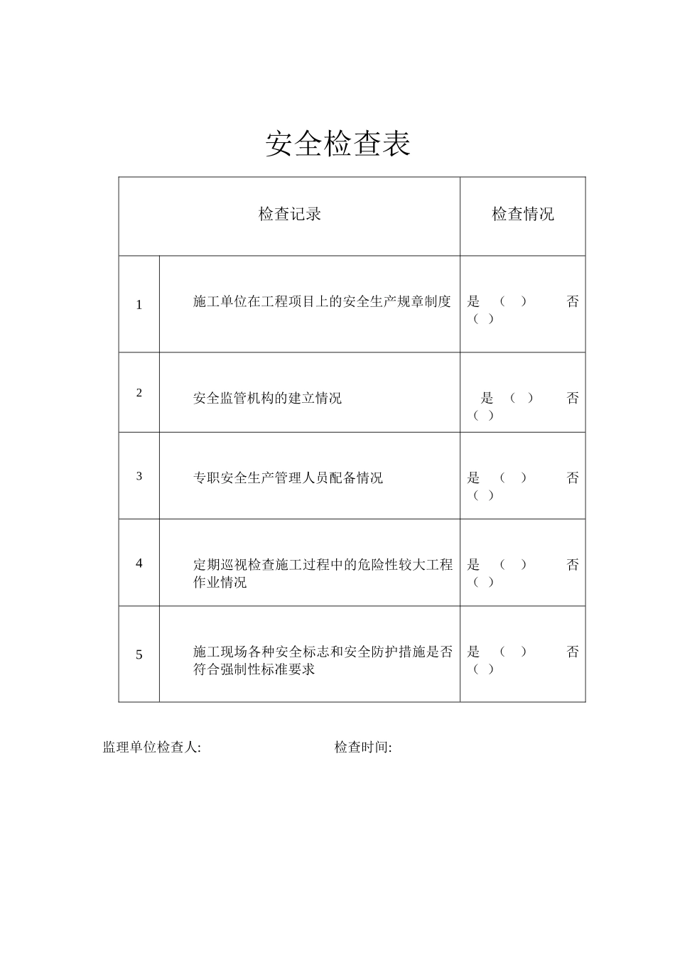 安全巡视记录_第1页
