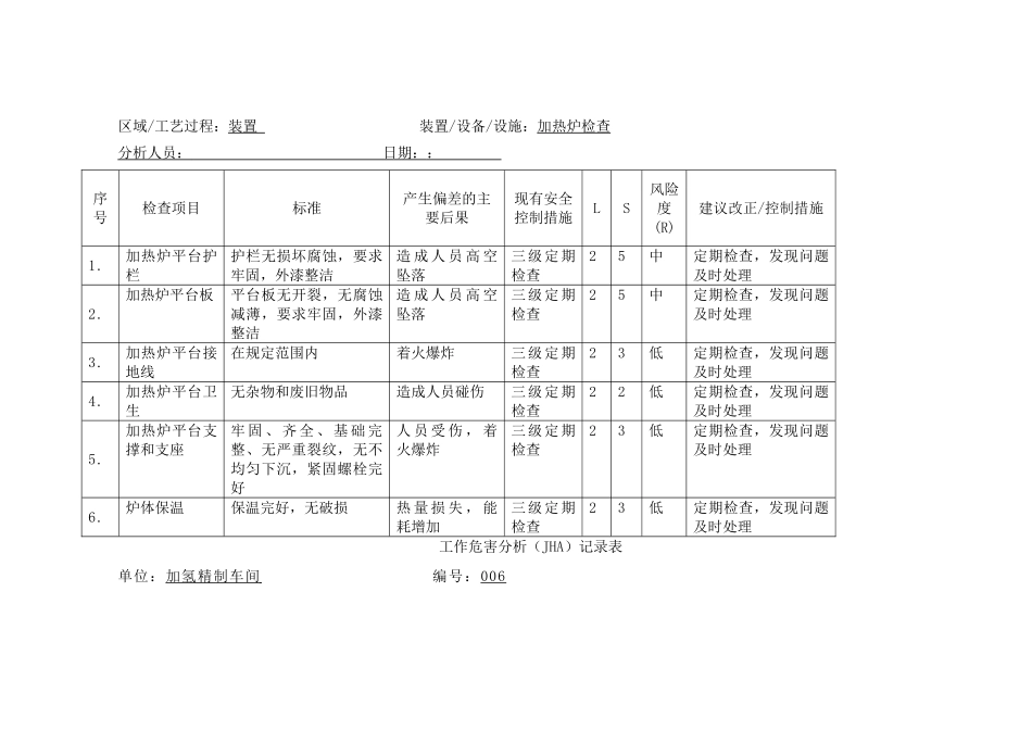 安全检查分析SCl(190页)_第1页