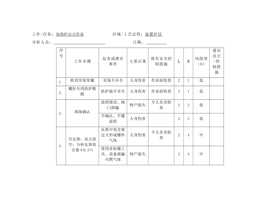 安全检查分析SCl(190页)_第2页