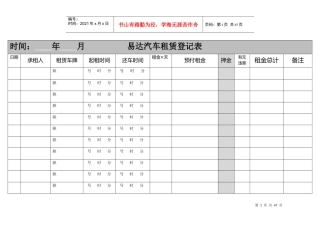 汽车租赁登记表（DOC36页）
