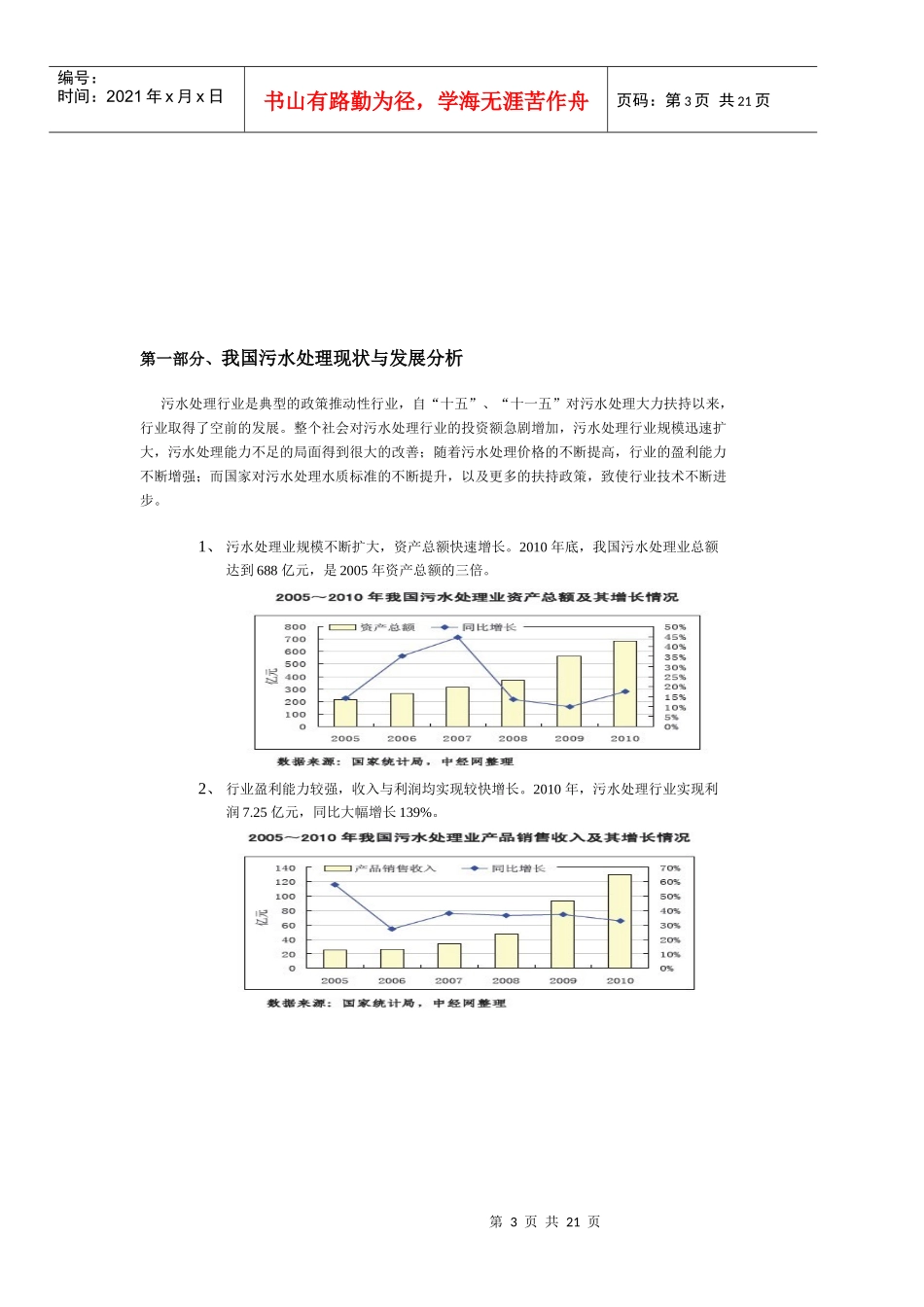 污水处理行业分析_第3页