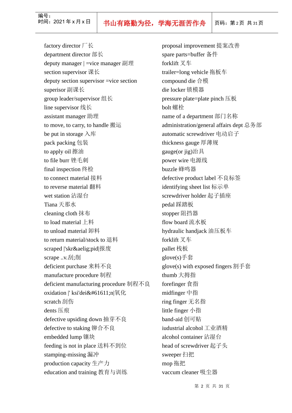 汽车专业词汇(1)_第2页