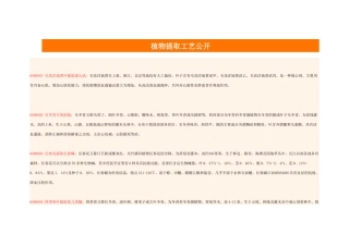 植物提取工艺公开