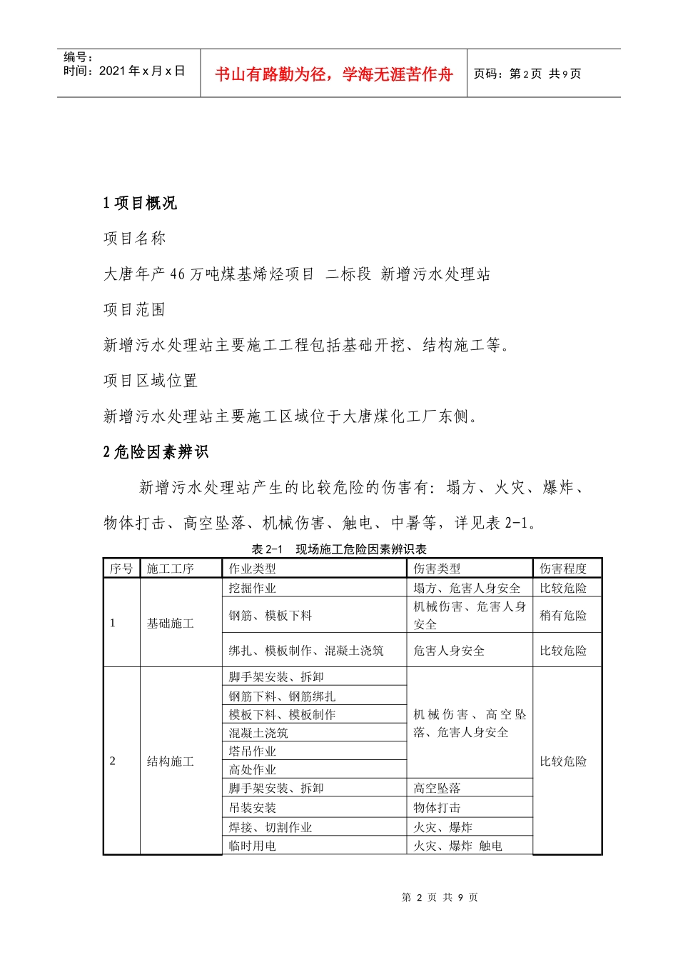 污水处理站风险应急预案_第2页