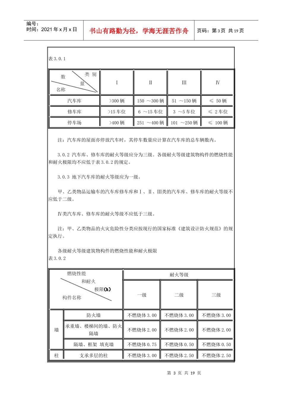汽车库设计防火规范_第3页