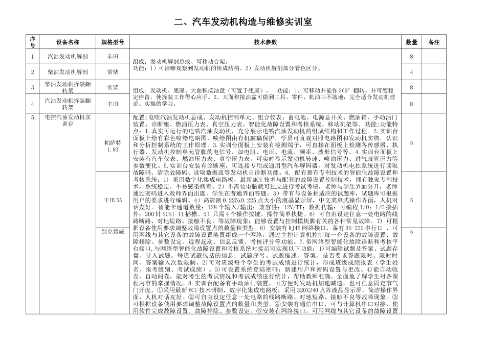 汽车发动机构造与维修实训室_第1页