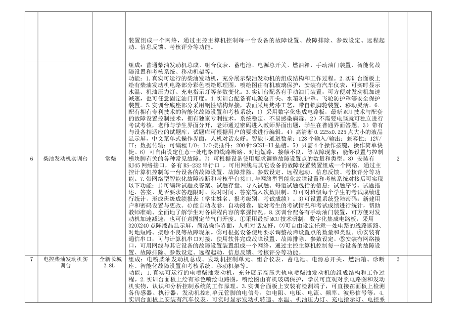 汽车发动机构造与维修实训室_第2页