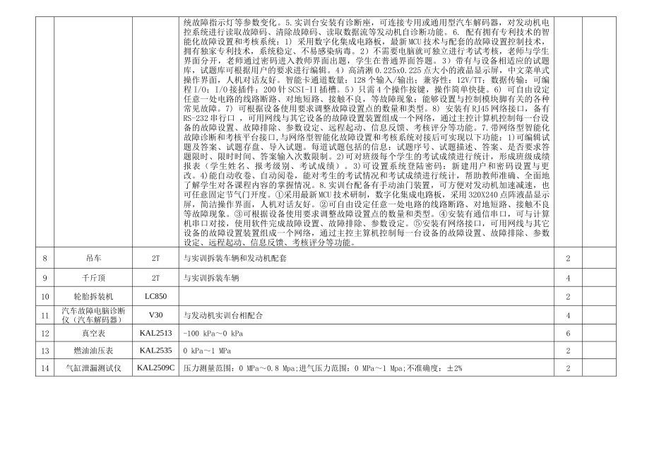 汽车发动机构造与维修实训室_第3页
