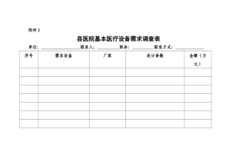 附件2县医院基本医疗设备需求调查表-附件2