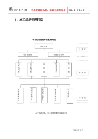 河道疏浚施工组织设计(DOC66页)