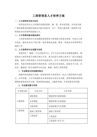 工商管理系人才培养方案