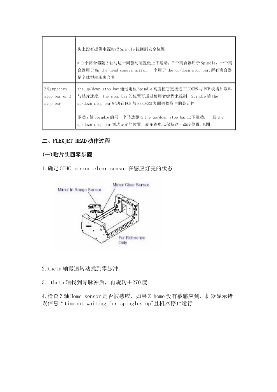 环球贴片机GSM2-OM培训教材_第2页