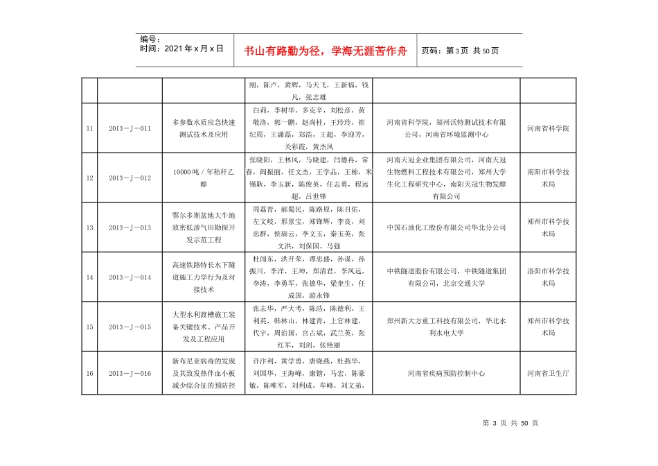河南省科技进步奖获奖项目目录_第3页