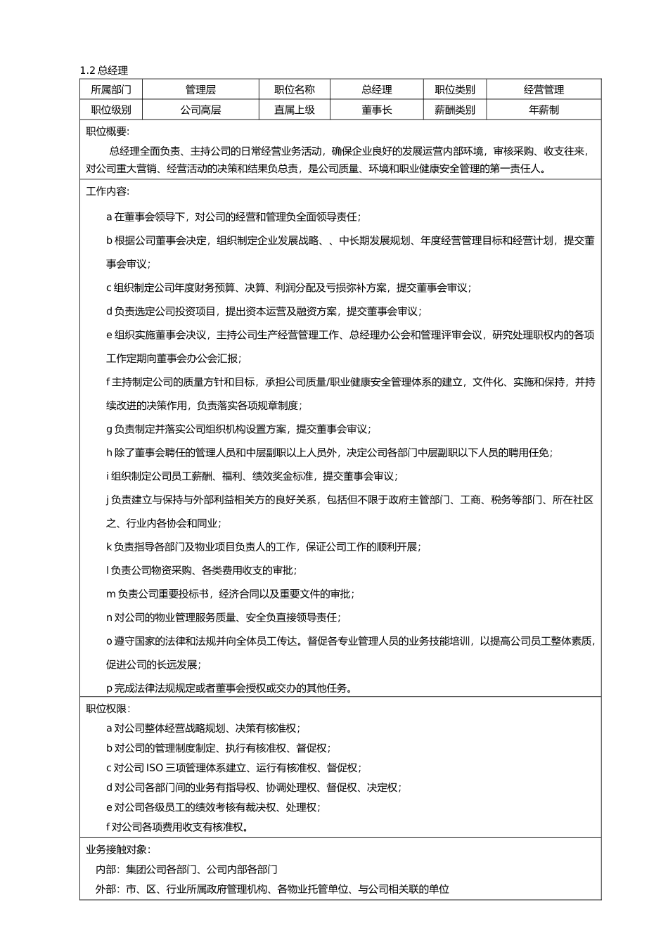 公司职位说明书（71页）_第3页