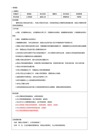 公司职位说明书（71页）