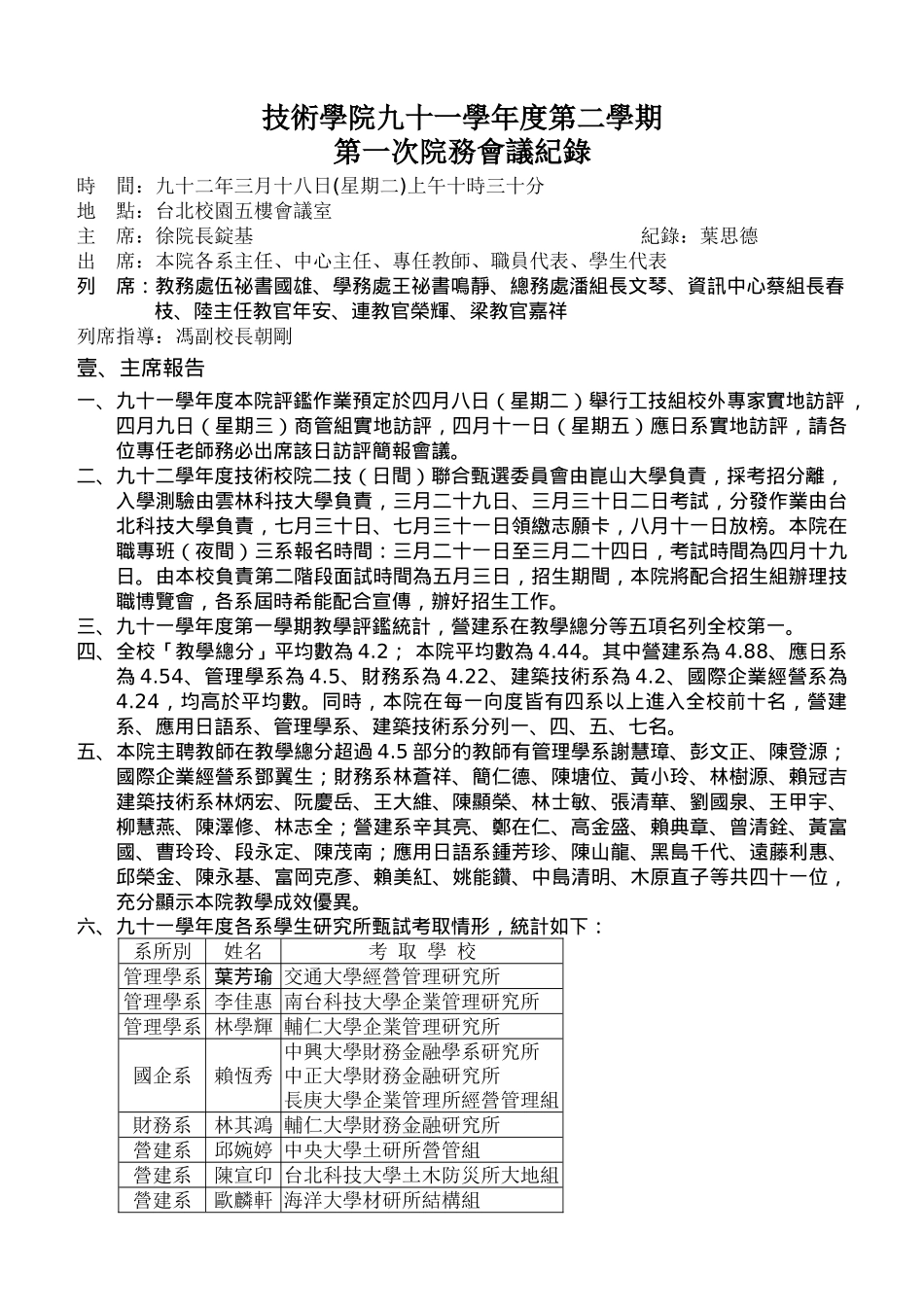 技术学院九十一学年度第二学期第一次院务会议纪录_第1页