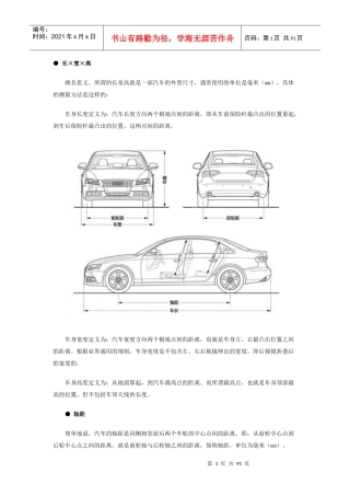 汽车知识车身发动机变速箱底盘