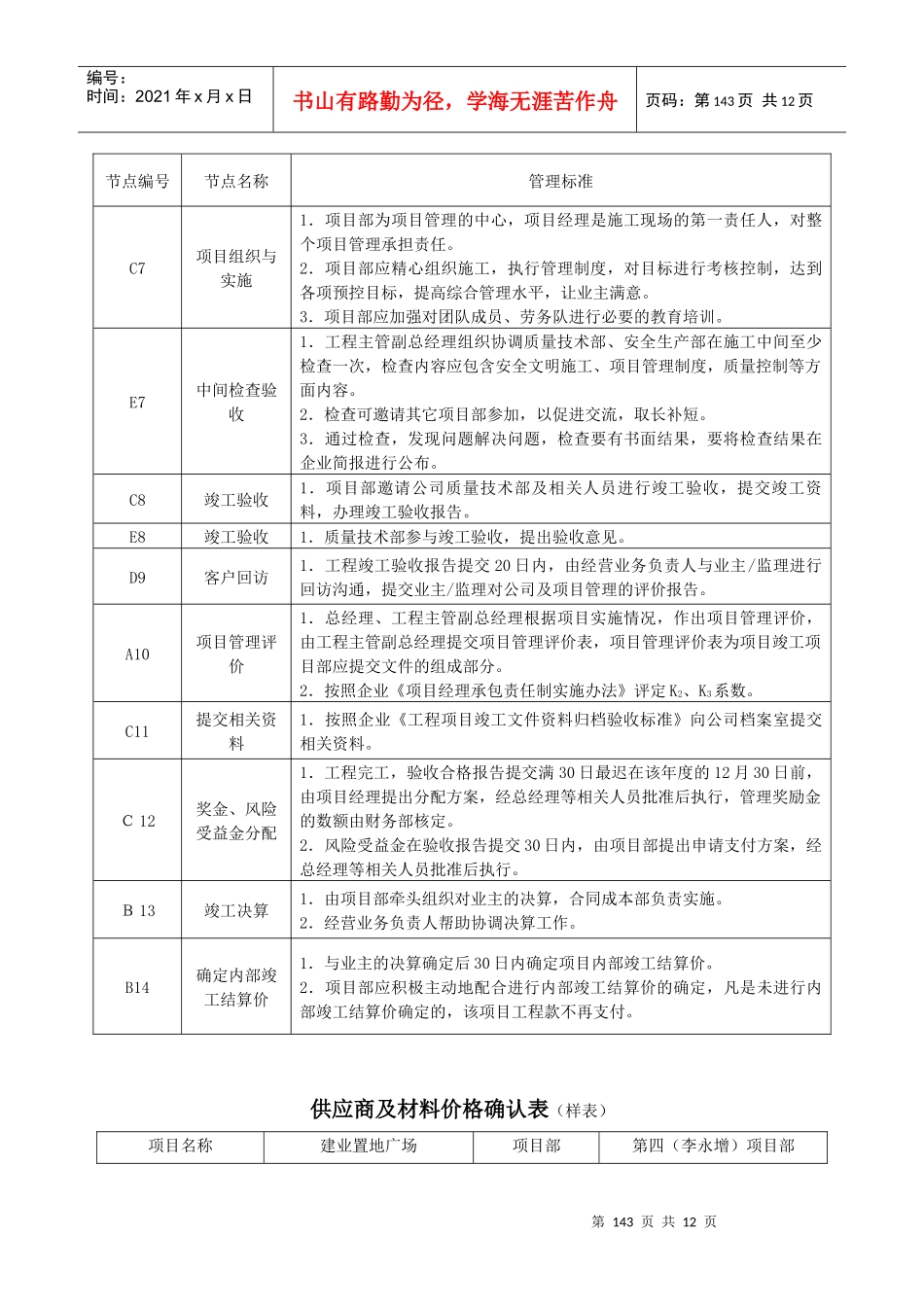 河南省昊鼎建筑基础工程有限公司项目管理流程_第3页