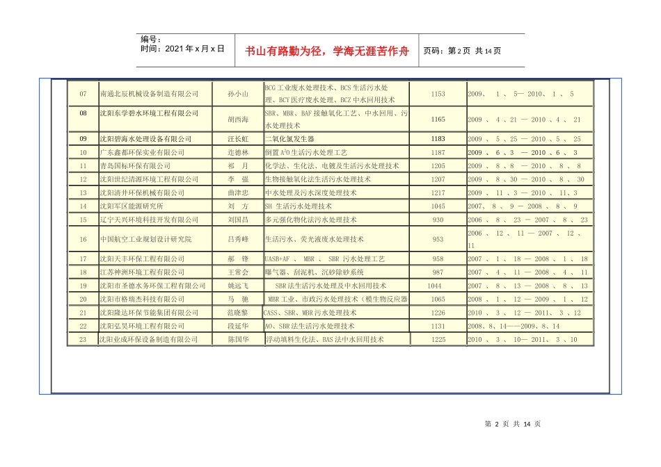 沈阳市环保局环保产品（技术）备案登记单位-沈阳环保产业网_第2页