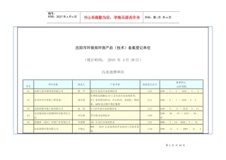 沈阳市环保局环保产品（技术）备案登记单位-沈阳环保产业网