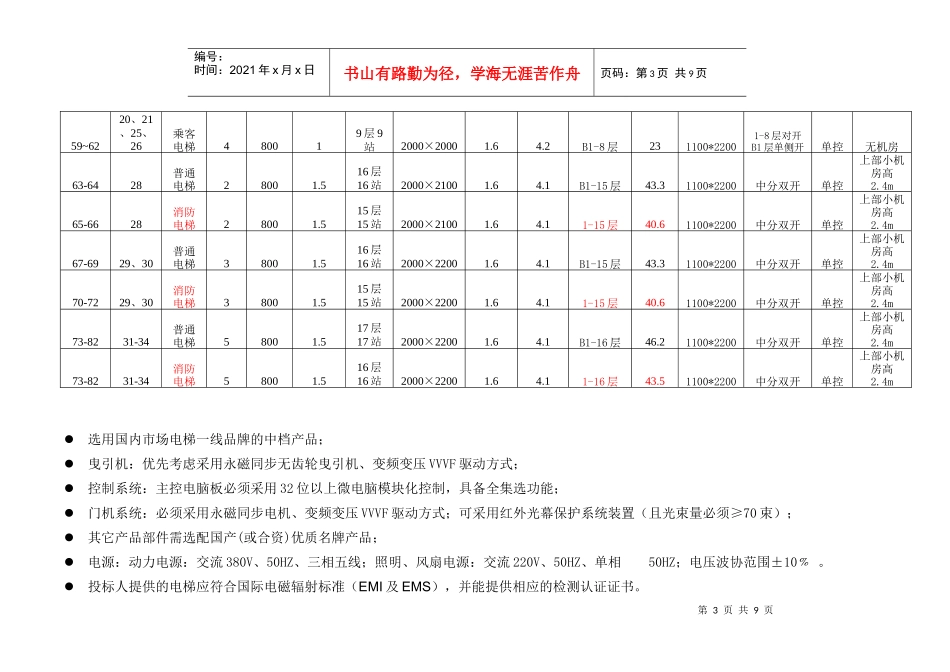 浅析芜湖E地块电梯招标技术要求_第3页