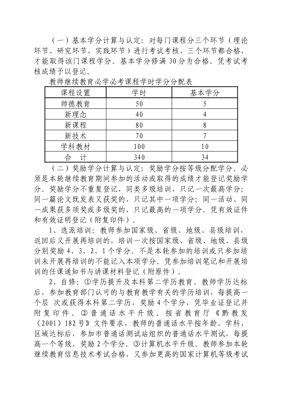 继续教育考核学分登记表_第2页