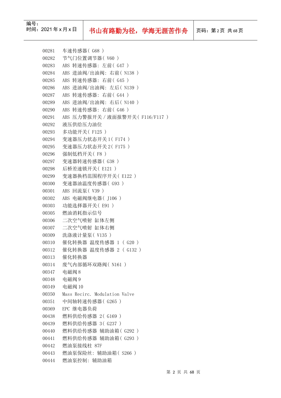 汽车检测常见故障码一览表_第2页