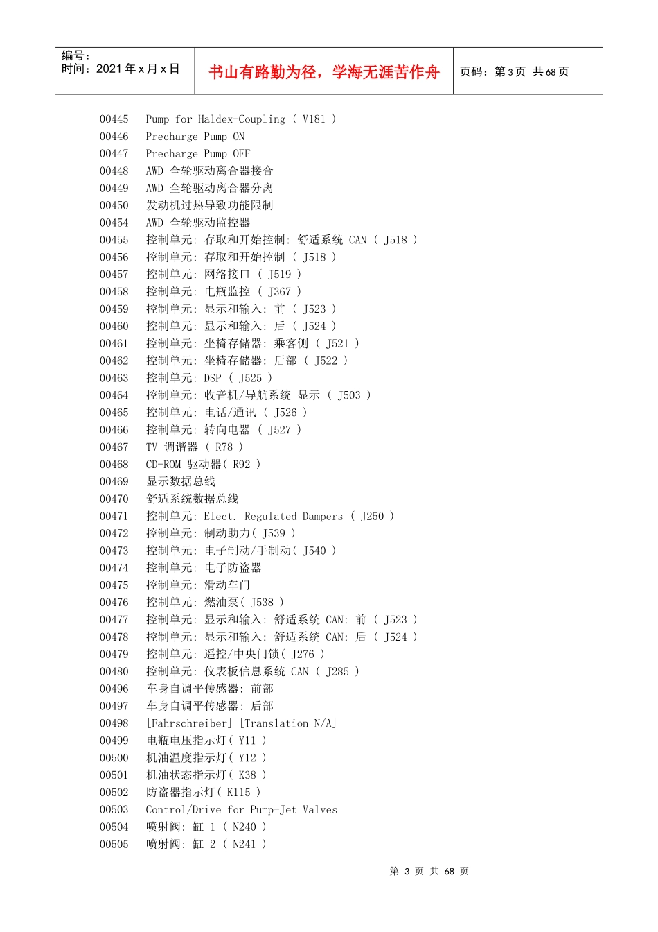 汽车检测常见故障码一览表_第3页