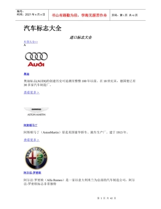 汽车标志--一看就知