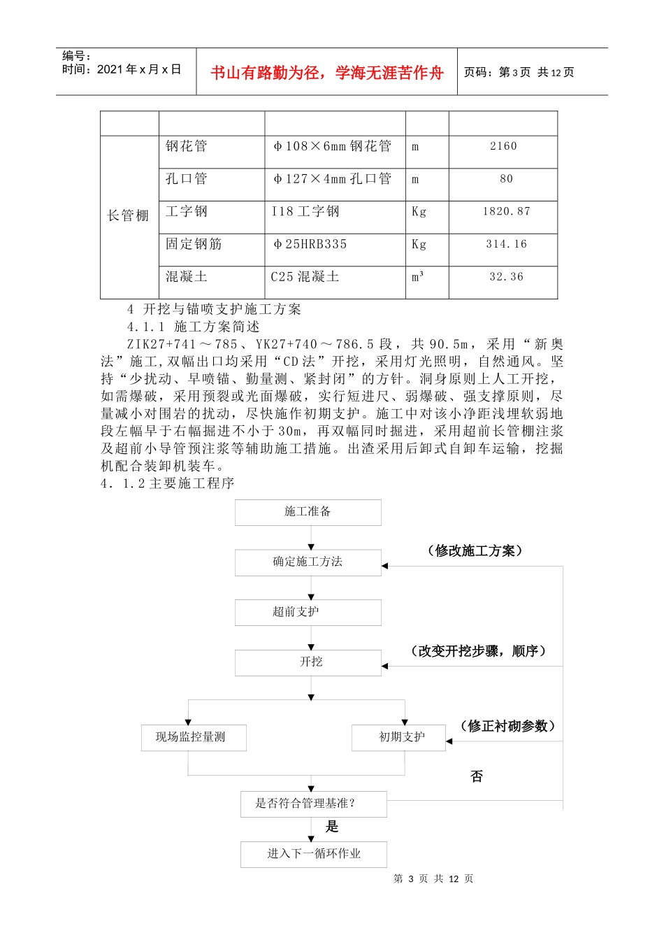 洞身Ⅴ级开挖与锚喷支护施工组织设计文字说明_第3页