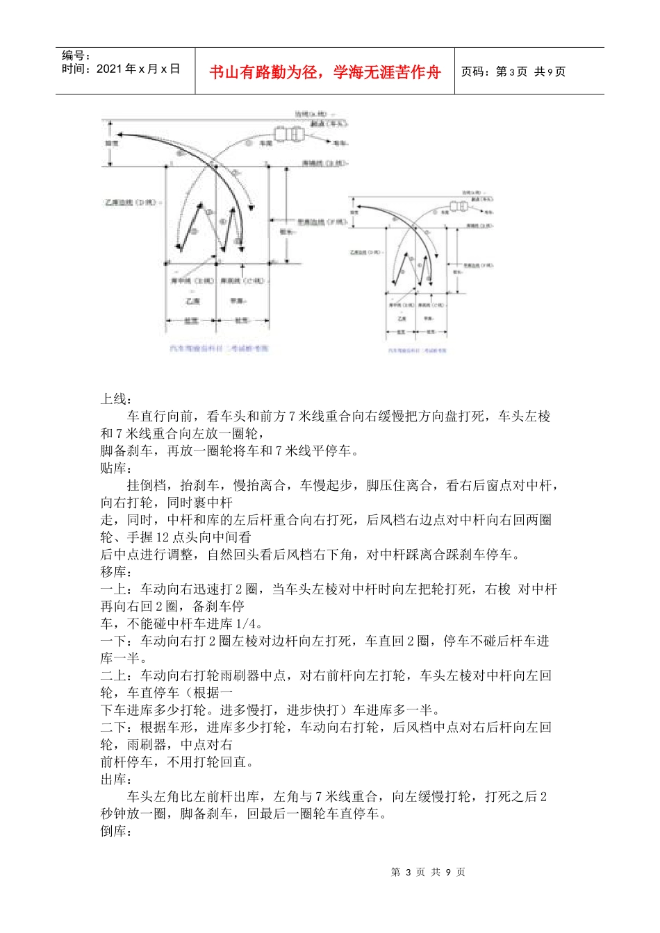 汽车驾驶员科目二_第3页