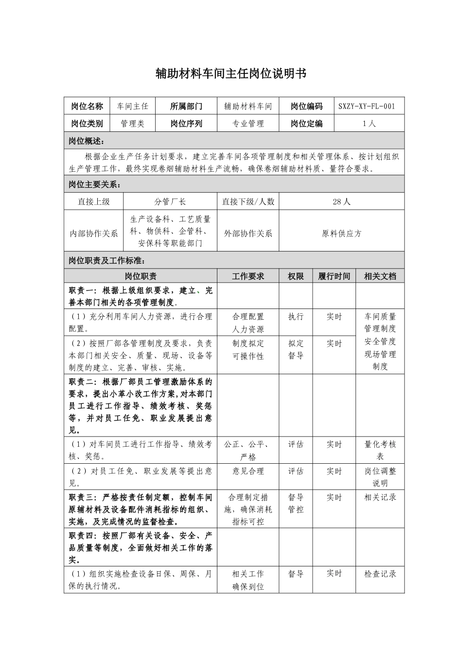 辅助材料车间岗位说明书最终送审稿_第2页