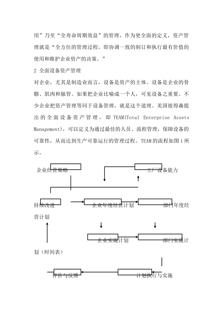 设备管理与维修的国际发展方向_第2页