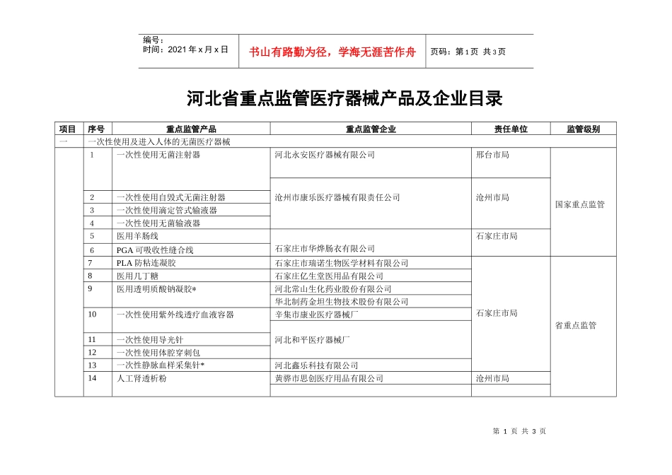 河北省重点监控医疗器械产品及企业目录_第1页