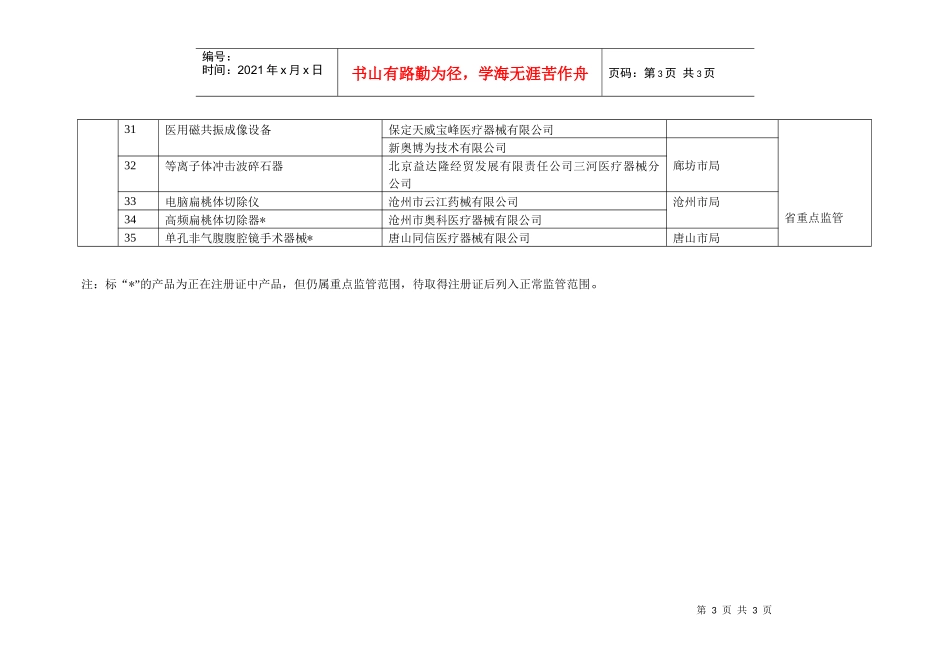 河北省重点监控医疗器械产品及企业目录_第3页