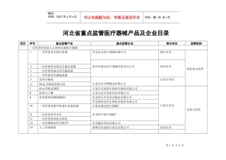 河北省重点监控医疗器械产品及企业目录