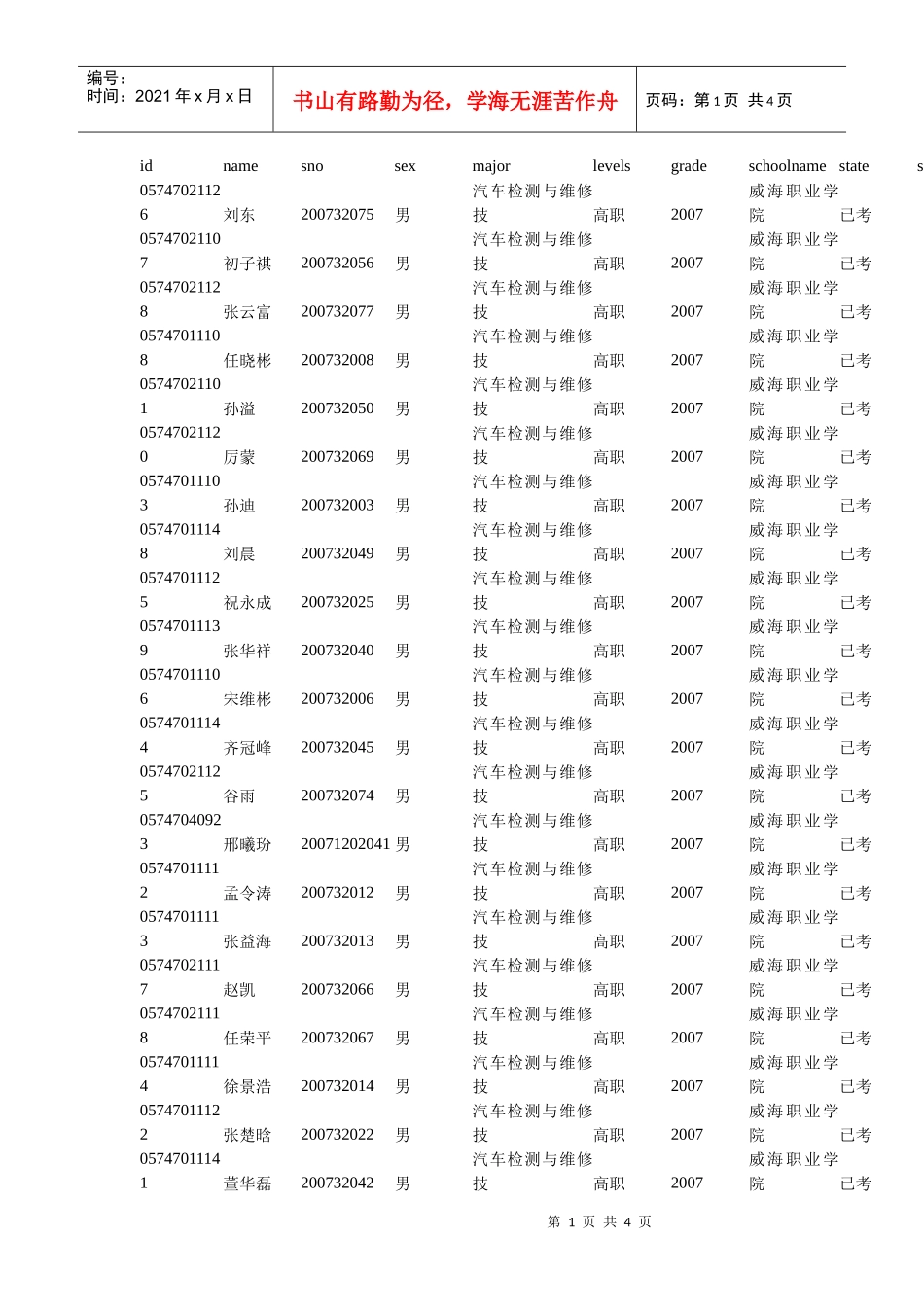 汽车检测与维修技_第1页
