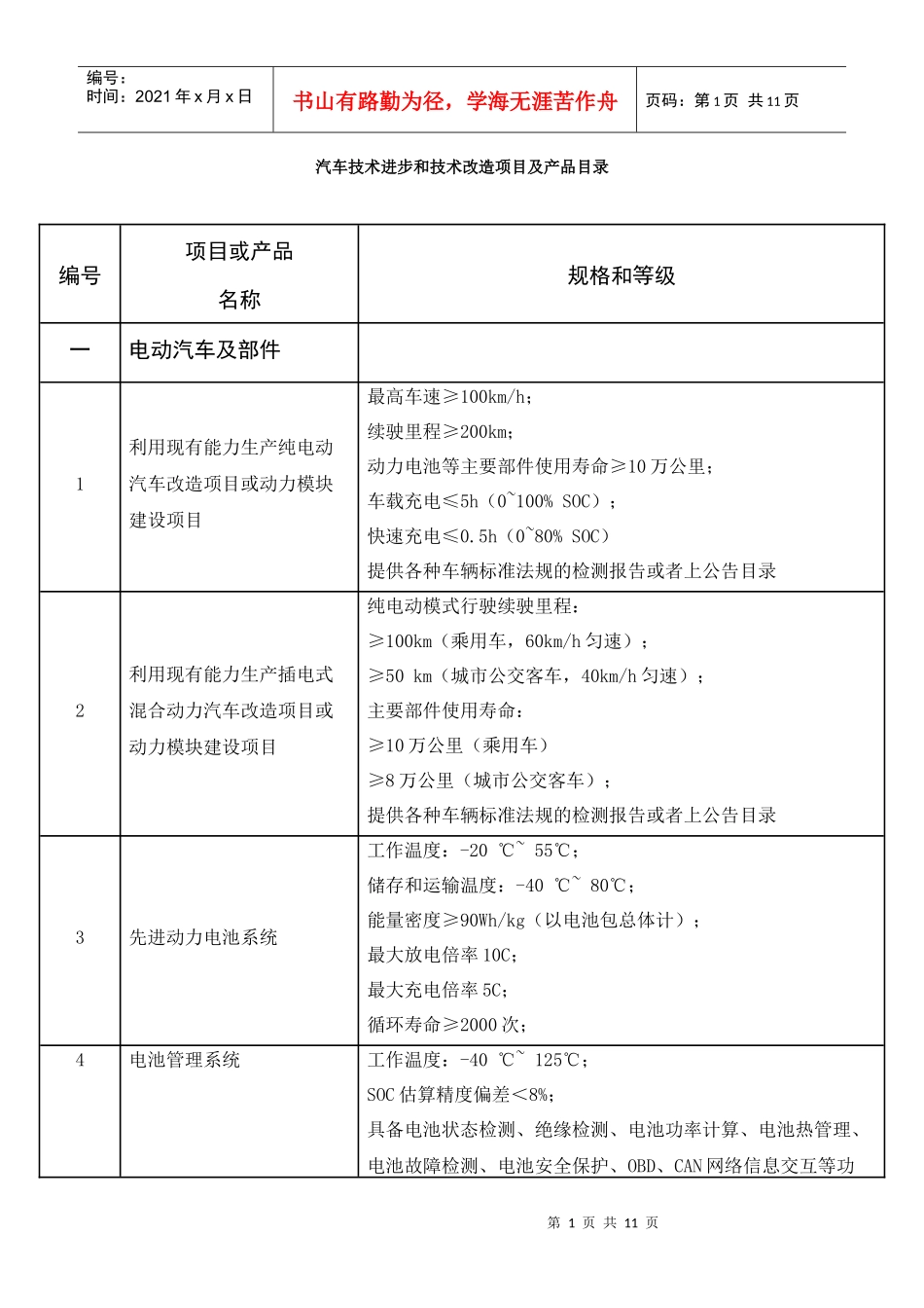 汽车技术进步和技术改造项目及产品目录_第1页