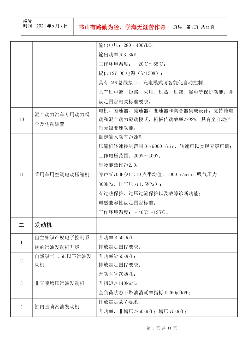 汽车技术进步和技术改造项目及产品目录_第3页
